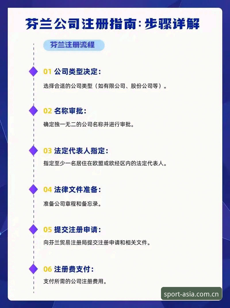 亚洲体育平台V3.1版本安装与注册操作教程：从下载到登录的全流程指南